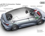 2027 Audi RS3 Sedan Torque Splitter network HD Wallpaper 150x120 (18)