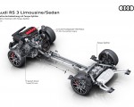 2027 Audi RS3 Sedan quattro drivetrain with Torque Splitter HD Wallpaper 150x120 (22)