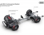 2027 Audi RS3 Sedan quattro drivetrain with Torque Splitter HD Wallpaper 150x120 (21)