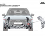 2027 Audi RS3 Sportback Negative wheel camber on the front axle for greater lateral stability HD Wallpaper 150x120 (27)