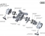 2027 Audi RS3 Sportback Torque Splitter components HD Wallpaper 150x120 (22)