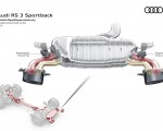 2027 Audi RS3 Sportback Variable exhaust flap control HD Wallpaper 150x120 (17)