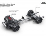 2027 Audi RS3 Sportback quattro drivetrain with Torque Splitter HD Wallpaper 150x120 (26)