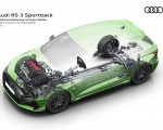 2027 Audi RS3 Sportback quattro drivetrain with Torque Splitter HD Wallpaper 150x120 (24)