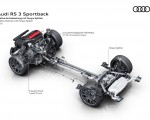 2027 Audi RS3 Sportback quattro drivetrain with Torque Splitter HD Wallpaper 150x120 (25)