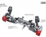 2027 Audi S3 Sedan McPherson front suspension HD Wallpaper 150x120 (27)
