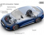 2027 Audi S3 Sedan Suspension Wallpaper 150x120