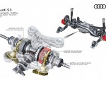 2027 Audi S3 Sedan Torque Splitter Power Flow Wallpaper 150x120