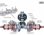 2027 Audi S3 Sedan Torque Splitter Power Flow Wallpaper 150x120