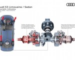 2027 Audi S3 Sedan Torque splitter Power distribution Wallpaper 150x120