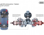 2027 Audi S3 Sedan Torque splitter Power distribution Wallpaper 150x120