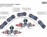 2027 Audi S3 Sedan Torque splitter Variable power distribution Wallpaper 150x120