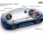 2027 Audi S3 Sedan Torque splitter network Wallpaper 150x120