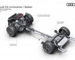 2027 Audi S3 Sedan quattro drivetrain HD Wallpaper 150x120 (28)