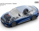 2027 Audi S3 Sedan quattro drivetrain HD Wallpaper 150x120 (30)