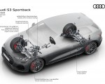 2027 Audi S3 Sportback Suspension HD Wallpaper 150x120 (25)