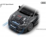 2027 Audi S3 Sportback Technology Cooling HD Wallpaper 150x120 (26)