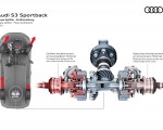 2027 Audi S3 Sportback Torque Splitter Power Flow HD Wallpaper 150x120 (30)