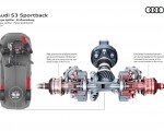 2027 Audi S3 Sportback Torque Splitter Power Flow Wallpaper 150x120