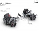 2027 Audi S3 Sportback quattro drivetrain HD Wallpaper 150x120 (21)