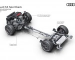 2027 Audi S3 Sportback quattro drivetrain HD Wallpaper 150x120 (22)