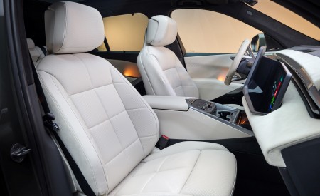 2027 BMW iX5 60 xDrive Interior Front Seats Wallpaper 450x275 (95)