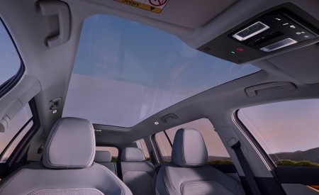 2027 Skoda Peaq Panoramic Roof Wallpaper 450x275 (29)